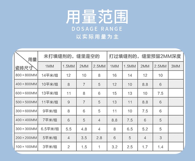 美缝剂生产厂家